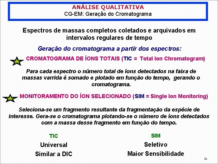 ANÁLISE QUALITATIVA CG-EM: Geração do Cromatograma Espectros de massas completos coletados e arquivados em