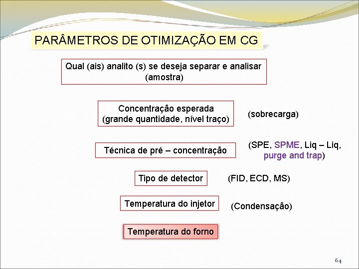 PAR METROS DE OTIMIZAÇÃO EM CG Qual (ais) analito (s) se deseja separar e