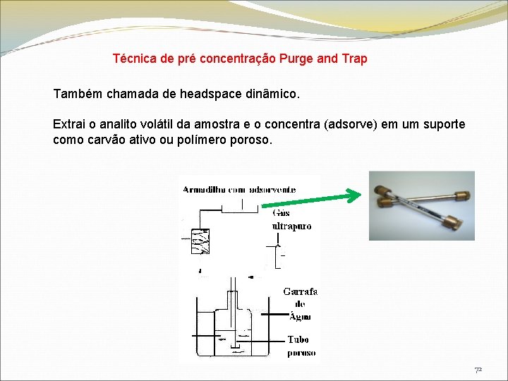 Técnica de pré concentração Purge and Trap Também chamada de headspace dinâmico. Extrai o