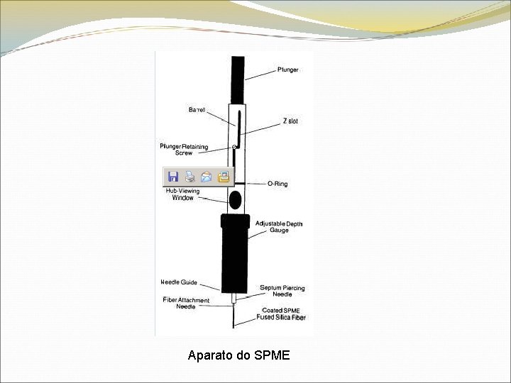 Aparato do SPME 