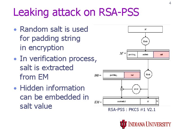 4 Leaking attack on RSA-PSS • Random salt is used for padding string in