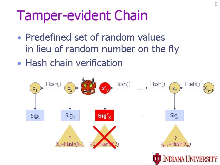 8 Tamper-evident Chain • Predefined set of random values in lieu of random number