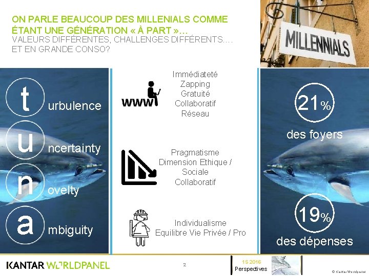 ON PARLE BEAUCOUP DES MILLENIALS COMME ÉTANT UNE GÉNÉRATION « À PART » …