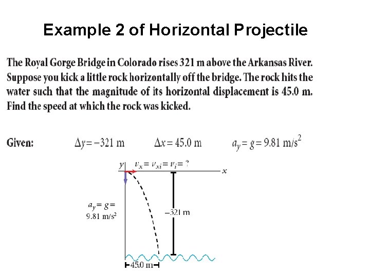 Example 2 of Horizontal Projectile Example 2 of Horizontal Projectile