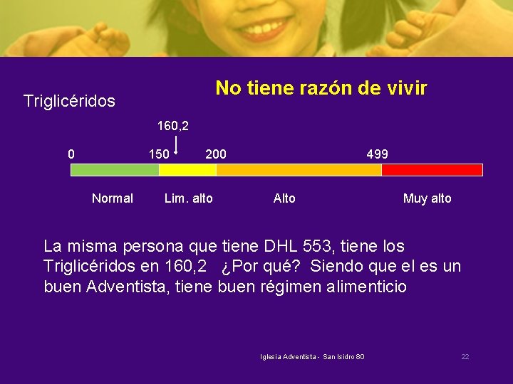 No tiene razón de vivir Triglicéridos 160, 2 0 150 Normal 200 Lim. alto
