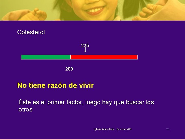 Colesterol 235 200 No tiene razón de vivir Éste es el primer factor, luego