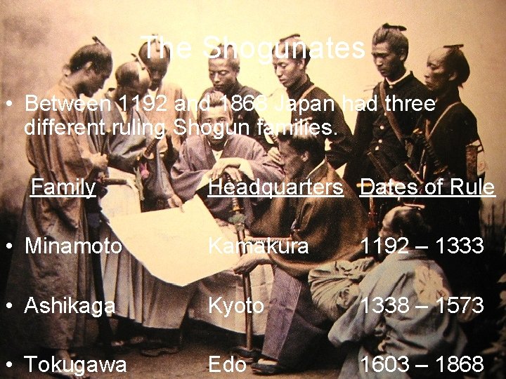The Shogunates • Between 1192 and 1868 Japan had three different ruling Shogun families. The Shogunates • Between 1192 and 1868 Japan had three different ruling Shogun families.