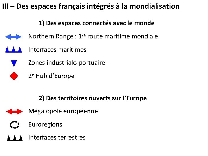 III – Des espaces français intégrés à la mondialisation 1) Des espaces connectés avec