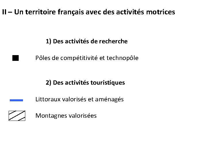 II – Un territoire français avec des activités motrices 1) Des activités de recherche