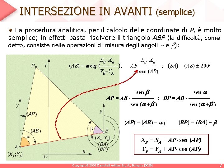 INTERSEZIONE IN AVANTI (semplice) La procedura analitica, per il calcolo delle coordinate di P,