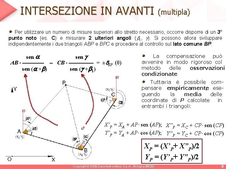 INTERSEZIONE IN AVANTI (multipla) Per utilizzare un numero di misure superiori allo stretto necessario,