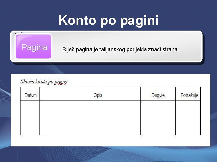 Konto po pagini Pagina Riječ pagina je talijanskog porijekla znači strana. 