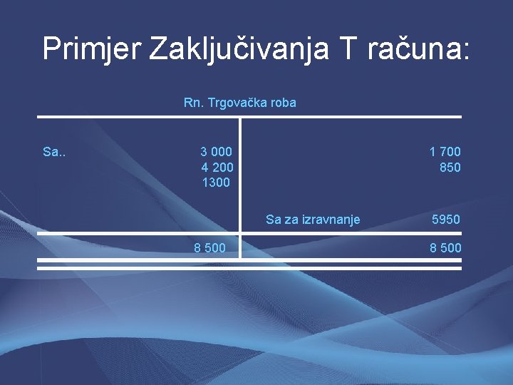 Primjer Zaključivanja T računa: Rn. Trgovačka roba Sa. . 3 000 4 200 1300