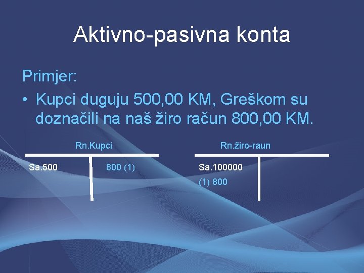 Aktivno-pasivna konta Primjer: • Kupci duguju 500, 00 KM, Greškom su doznačili na naš