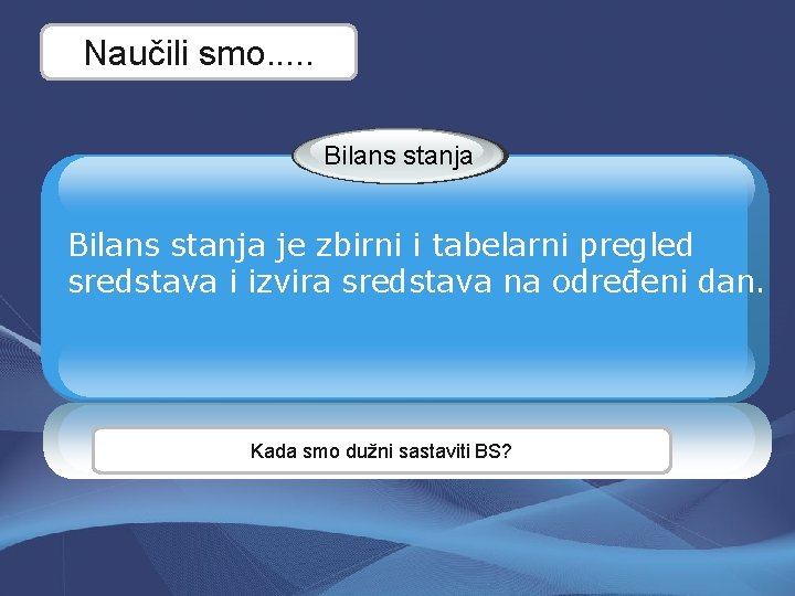 Naučili smo. . . Bilans stanja je zbirni i tabelarni pregled sredstava i izvira