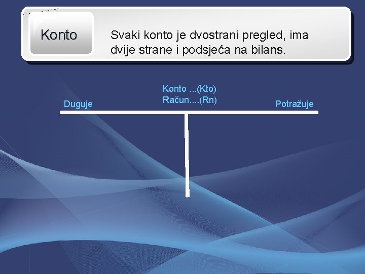 Konto Duguje Svaki konto je dvostrani pregled, ima dvije strane i podsjeća na bilans.