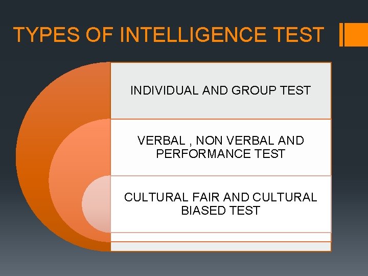 TYPES OF INTELLIGENCE TEST INDIVIDUAL AND GROUP TEST VERBAL , NON VERBAL AND PERFORMANCE