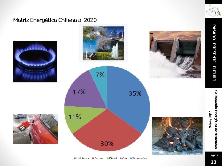 Matriz Energética Chilena al 2020 PASADO PRESENTE FUTURO Calificación Energética de Viviendas John Fookes