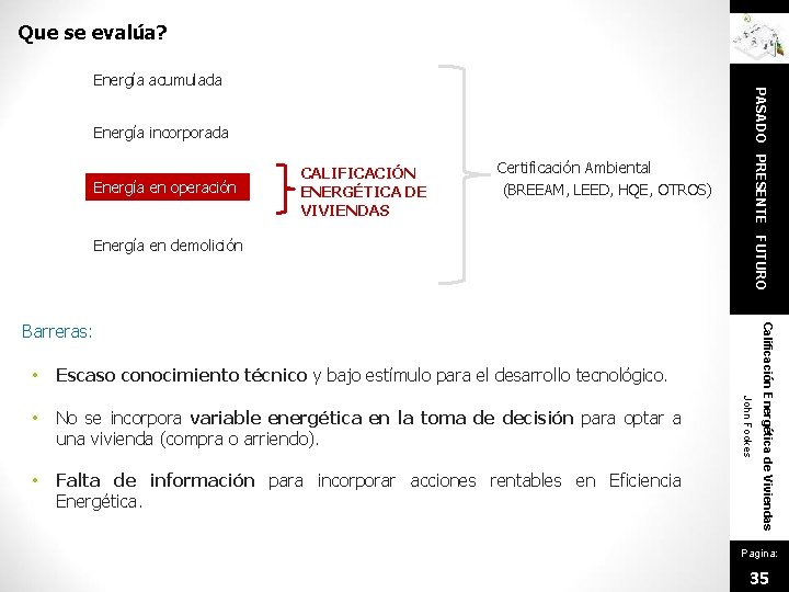 Que se evalúa? Energía incorporada Energía en operación CALIFICACIÓN ENERGÉTICA DE VIVIENDAS Certificación Ambiental