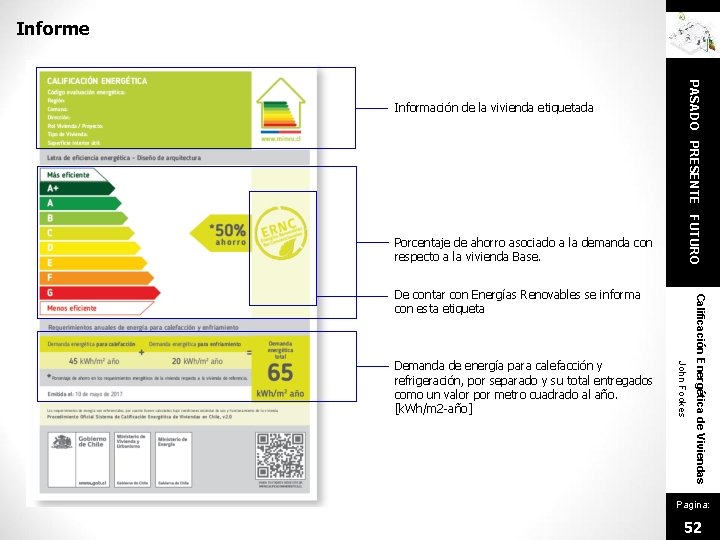 Informe Porcentaje de ahorro asociado a la demanda con respecto a la vivienda Base.