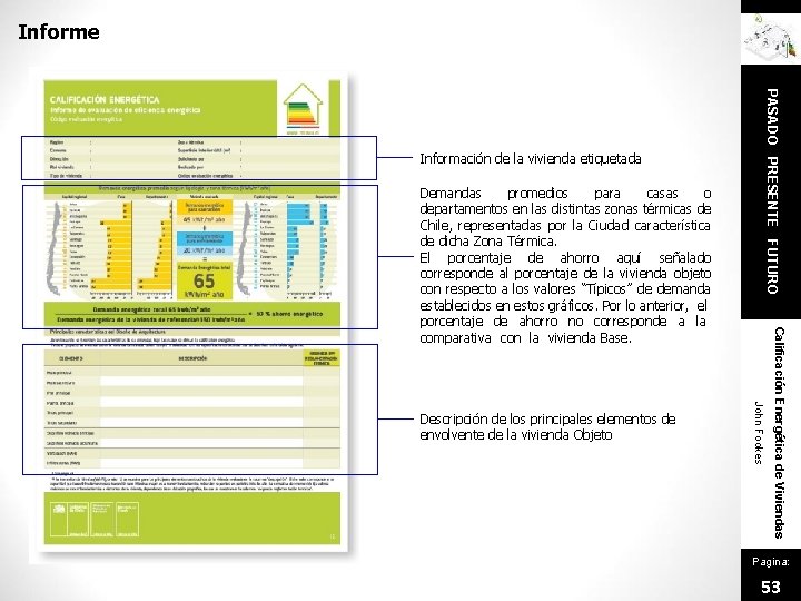 Informe John Fookes Descripción de los principales elementos de envolvente de la vivienda Objeto