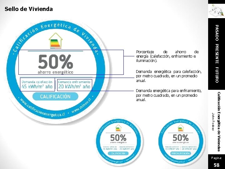 Sello de Vivienda Demanda energética para calefacción, por metro cuadrado, en un promedio anual.