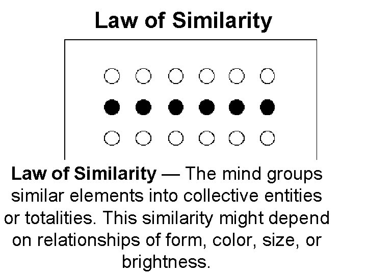 Law of Similarity — The mind groups similar elements into collective entities or totalities.