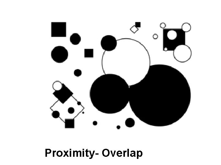 Proximity- Overlap 