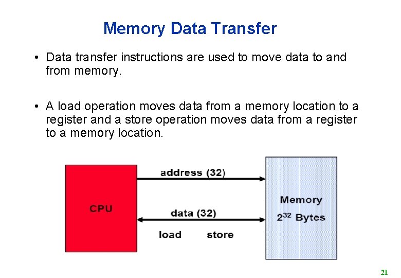 Memory Data Transfer • Data transfer instructions are used to move data to and
