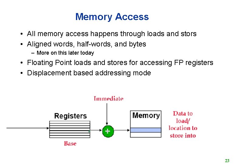 Memory Access • All memory access happens through loads and stors • Aligned words,