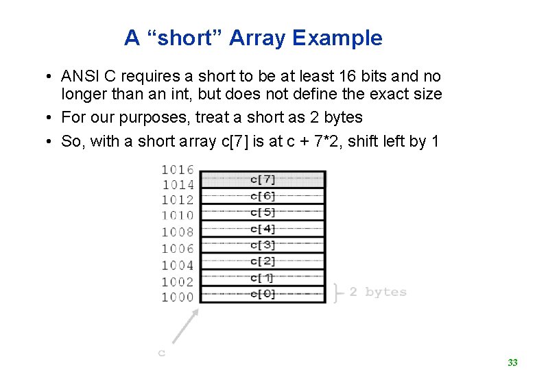 A “short” Array Example • ANSI C requires a short to be at least