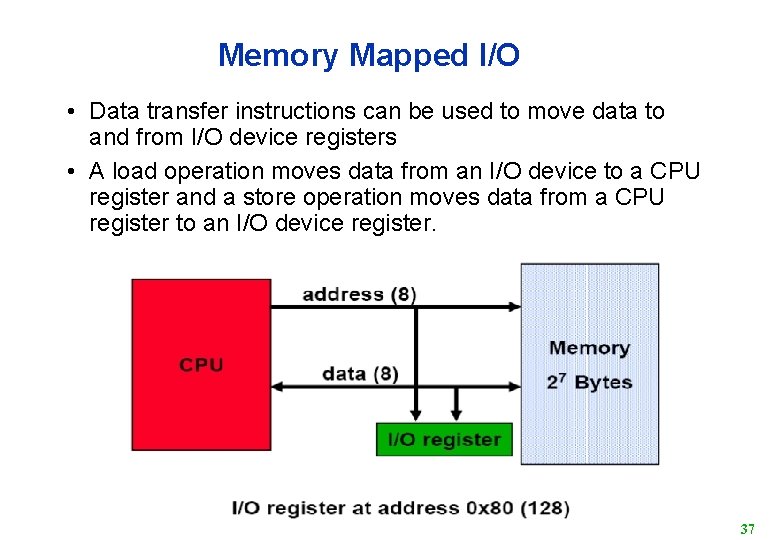 Memory Mapped I/O • Data transfer instructions can be used to move data to