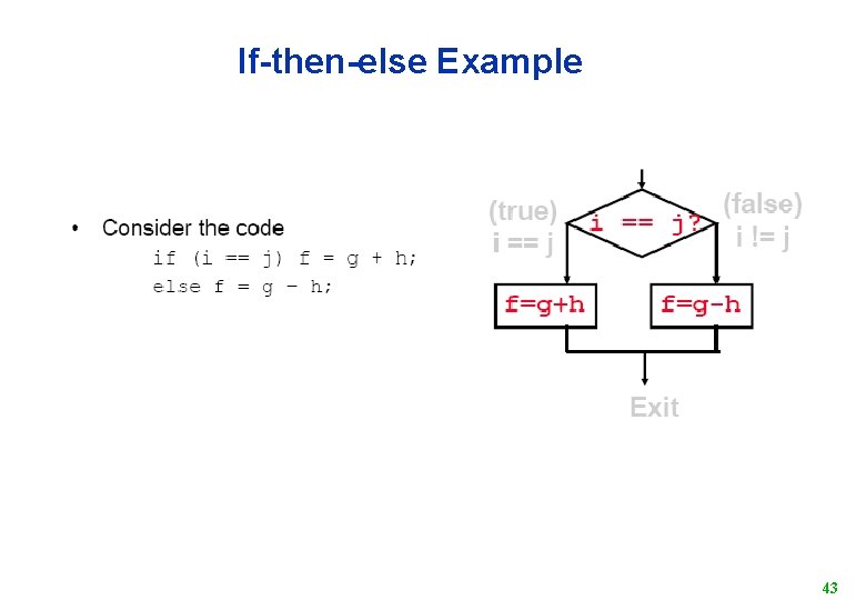 If-then-else Example 43 