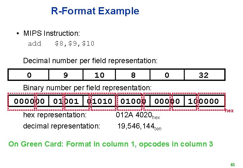 R-Format Example • MIPS Instruction: add $8, $9, $10 Decimal number per field representation: