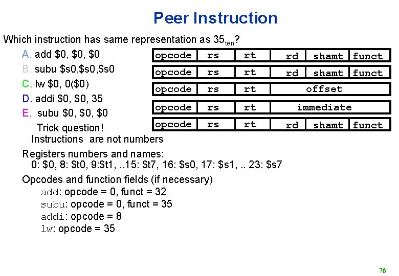 Peer Instruction Which instruction has same representation as 35 ten? A. add $0, $0