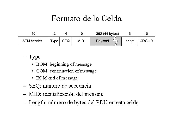 Formato de la Celda – Type • BOM: beginning of message • COM: continuation