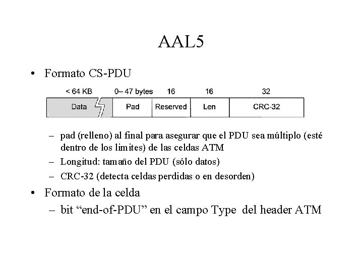 AAL 5 • Formato CS-PDU – pad (relleno) al final para asegurar que el