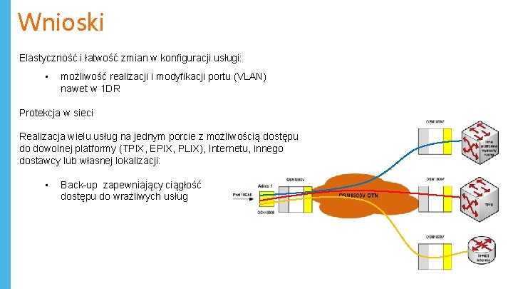 Wnioski Elastyczność i łatwość zmian w konfiguracji usługi: • możliwość realizacji i modyfikacji portu