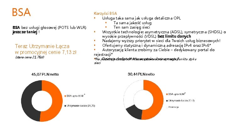 BSA bez usługi głosowej (POTS lub WLR) jeszcze taniej ! Teraz Utrzymanie Łącza w