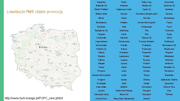 Lokalizacje PWR objęte promocją http: //www. hurt-orange. pl/POPC_new. phtml Augustów Kalisz Nowy Targ Szamotuły