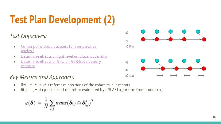 Test Plan Development (2) Test Objectives: ● ● ● Collect point cloud datasets for