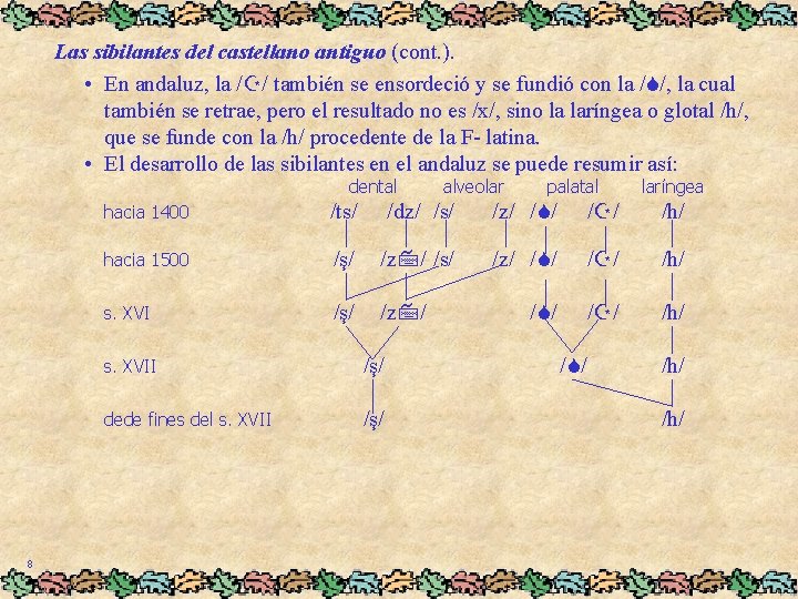 Las sibilantes del castellano antiguo (cont. ). • En andaluz, la / / también
