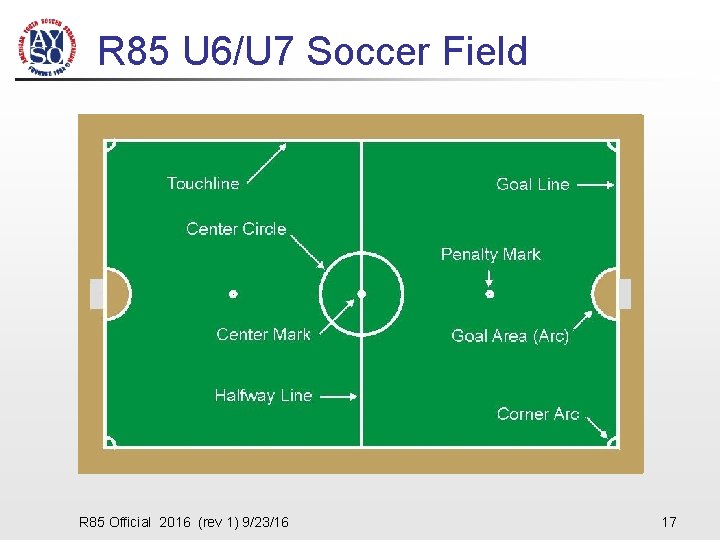R 85 U 6/U 7 Soccer Field R 85 Official 2016 (rev 1) 9/23/16