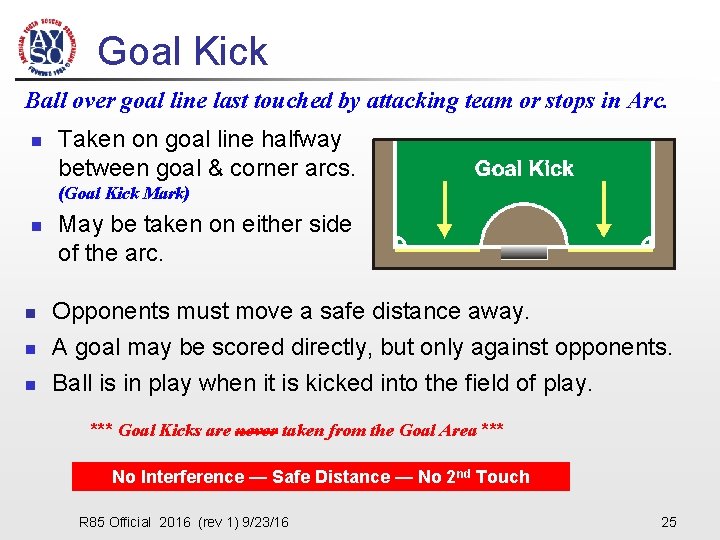 Goal Kick Ball over goal line last touched by attacking team or stops in