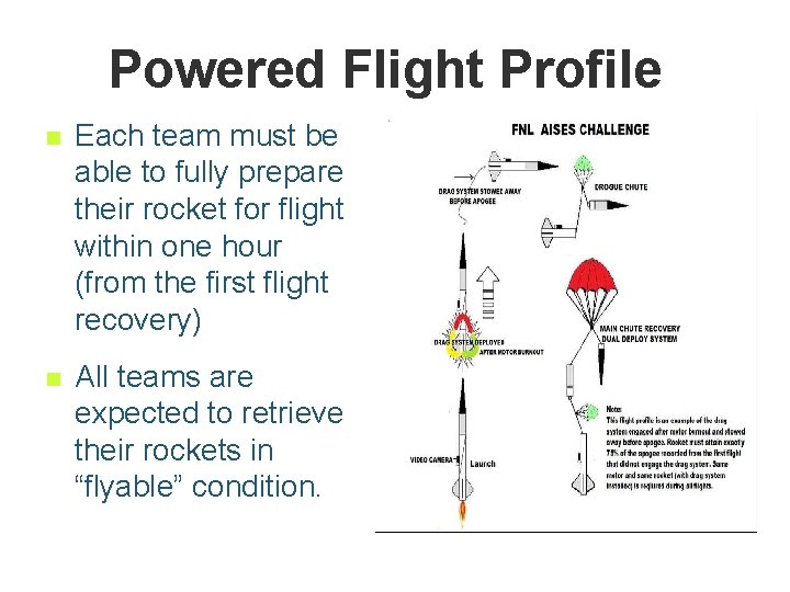 Powered Flight Profile n Each team must be able to fully prepare their rocket