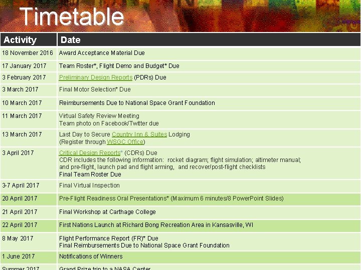 Timetable Activity Date 18 November 2016 Award Acceptance Material Due 17 January 2017 Team