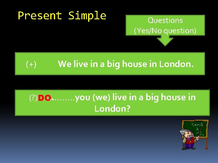Present Simple (+) Questions (Yes/No question) We live in a big house in London.