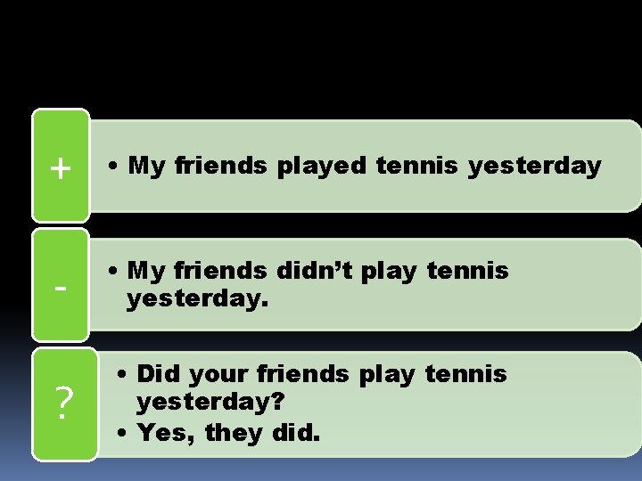 + • My friends played tennis yesterday - • My friends didn’t play tennis