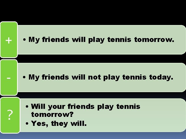 + • My friends will play tennis tomorrow. - • My friends will not