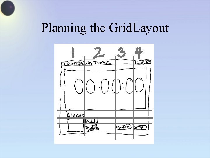 Planning the Grid. Layout 